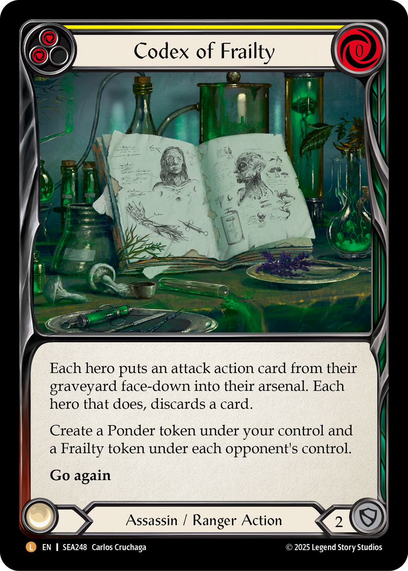 Codex of Frailty